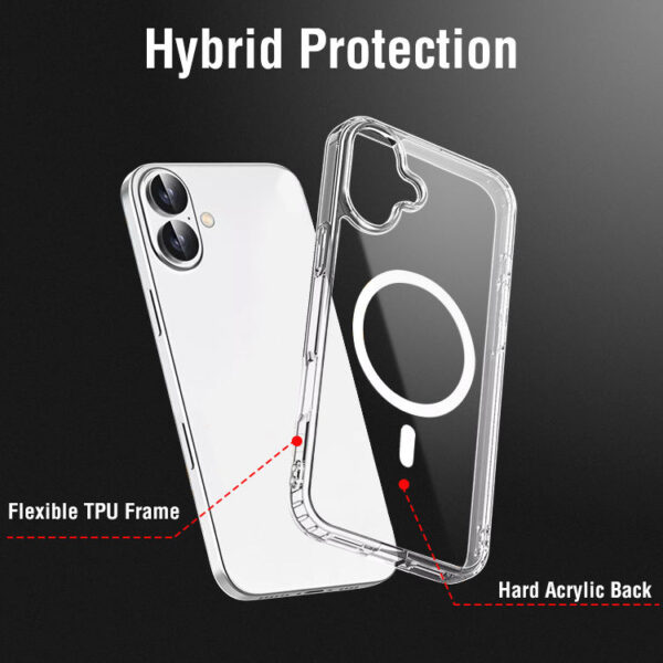 For Iphone 16 Tpu Back Cover Clear Transparent Magnetic Cases Shockproof Iphone 16 Pro Max Phone Case - Image 4